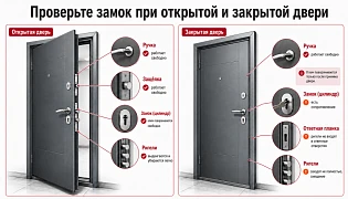 Почему входная дверь плохо закрывается: приходится прижимать, поднимать или хлопать